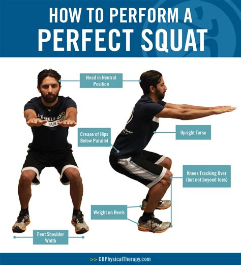 squat riding|How to Do a Squat with Perfect Form .